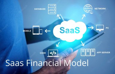SAAS Financial model template generated by Team Strategy financial model
