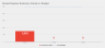 Excel Template: Expense Tracking