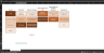 McKinsey's Resilient Growth Dimensions Framework Template