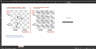 A.T. Kearney Strategy Chessboard Framework Template