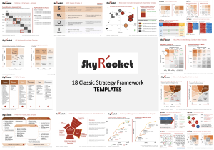 Classic Business Strategy Frameworks Template Slides Bundle
