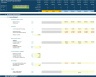5-Year 3-Statement Financial Projection Model