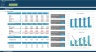 5-Year 3-Statement Financial Projection Model