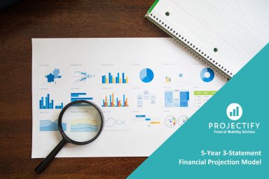 5-Year 3-Statement Financial Projection Model
