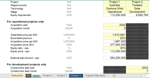 Capital Allocation Financial Model based on Equity Internal Rate of Return (EIRR) for Renewable Energy Projects