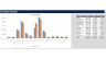 Project Management Dasboard
