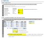 Learn Microsoft Excel - THE POWER USER FUNCTIONS