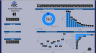 POWER BI HR Analysis Dashboard