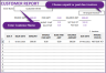 Small Business Finance Manager – Google Sheet Template