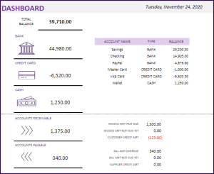 Small Business Finance Manager – Google Sheet Template