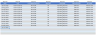 Small Business Finance Manager – Google Sheet Template