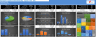 Real Estate Acquisition Portfolio Model (Buy - Upgrade - Rent - Exit)