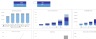 Night Club Excel Financial Model Template