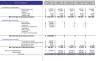 Night Club Excel Financial Model Template