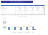 Night Club Excel Financial Model Template