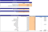 Night Club Excel Financial Model Template