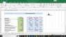 Buy - Finance lease - Outsourcing Scenarios Model