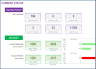 Retail Business Manager – Google Sheet Template