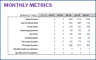 Retail Business Manager – Google Sheet Template