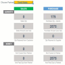 Retail Business Manager – Google Sheet Template