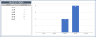 Retail Business Manager – Google Sheet Template