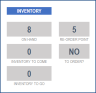 Retail Business Manager – Google Sheet Template