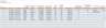 Rental Inventory and Sales Manager – Google Sheet Template