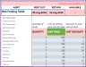 Rental Inventory and Sales Manager – Google Sheet Template