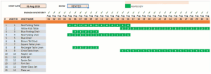 Rental Inventory and Sales Manager – Google Sheet Template