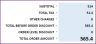 Rental Inventory and Sales Manager – Google Sheet Template