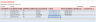 Rental Inventory and Sales Manager – Google Sheet Template