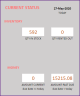 Rental Inventory and Sales Manager – Google Sheet Template