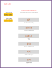 Rental Inventory and Sales Manager – Google Sheet Template