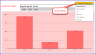 Rental Inventory and Sales Manager – Google Sheet Template