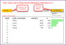 Rental Inventory and Sales Manager – Google Sheet Template