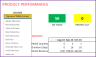 Rental Inventory and Sales Manager – Google Sheet Template