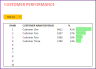 Rental Inventory and Sales Manager – Google Sheet Template