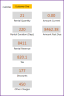 Rental Inventory and Sales Manager – Google Sheet Template