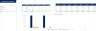 Meal Kit Service Excel Financial Model