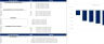 Meal Kit Service Excel Financial Model