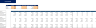 Meal Kit Service Excel Financial Model