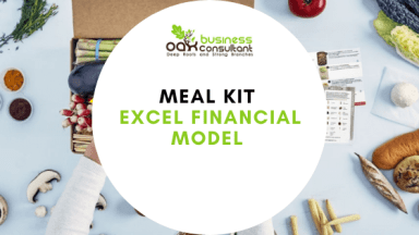 Meal Kit Service Excel Financial Model
