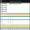 Waste Management Company – Dynamic 10 Year Financial Model