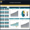 Waste Management Company – Dynamic 10 Year Financial Model