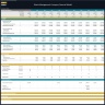 Waste Management Company – Dynamic 10 Year Financial Model