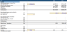 Valuation Financial Model based on Discounted Cashflows to Firm and Cashflows to Equity and Discount Rate Framework
