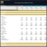 Accounting for Leases & Right-of-Use Assets Template