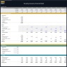 Recycling Company Financial Model – Dynamic 10 Year Forecast
