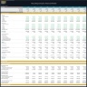 Recycling Company Financial Model – Dynamic 10 Year Forecast