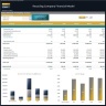 Recycling Company Financial Model – Dynamic 10 Year Forecast